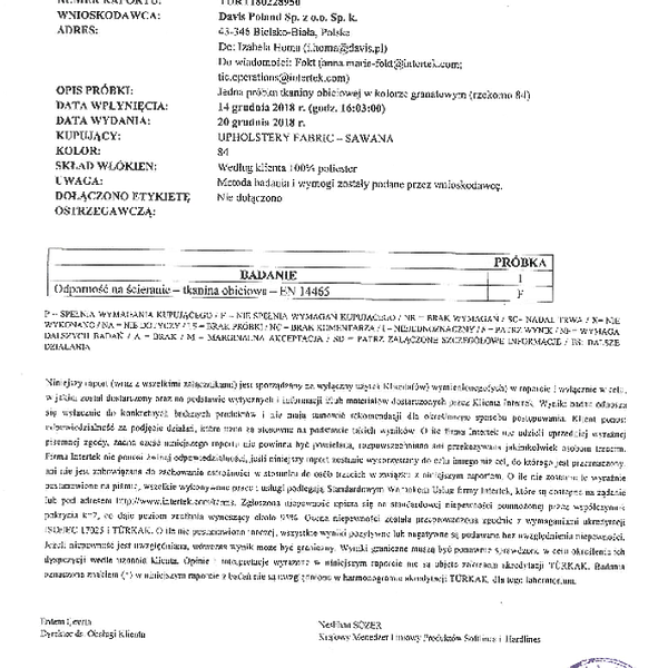 sawana - odpornosc scieranie